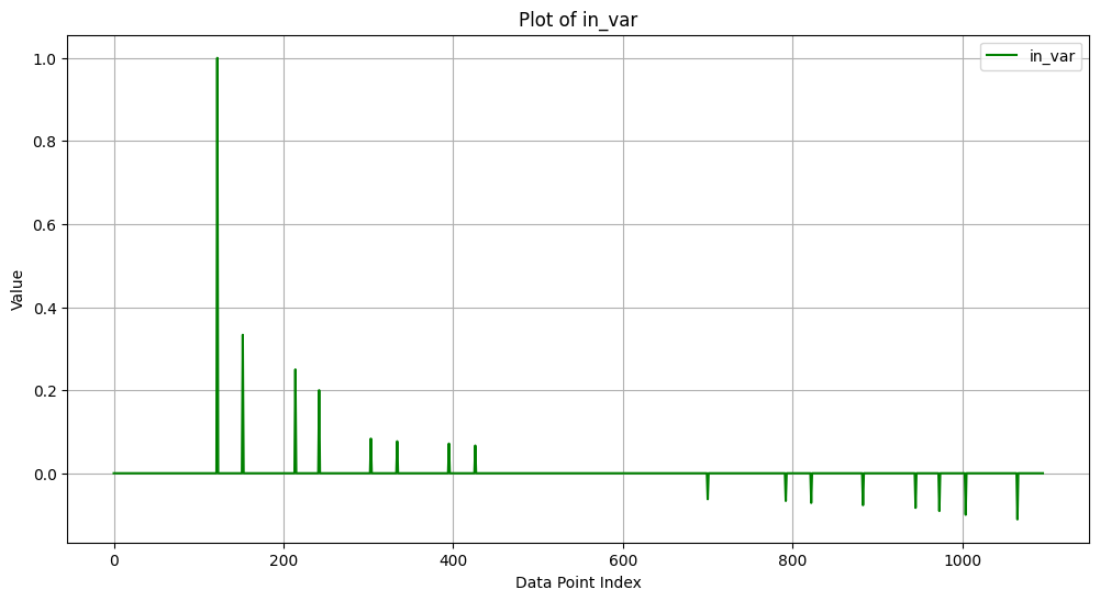 Market portfolio volatility (30-day rolling window)